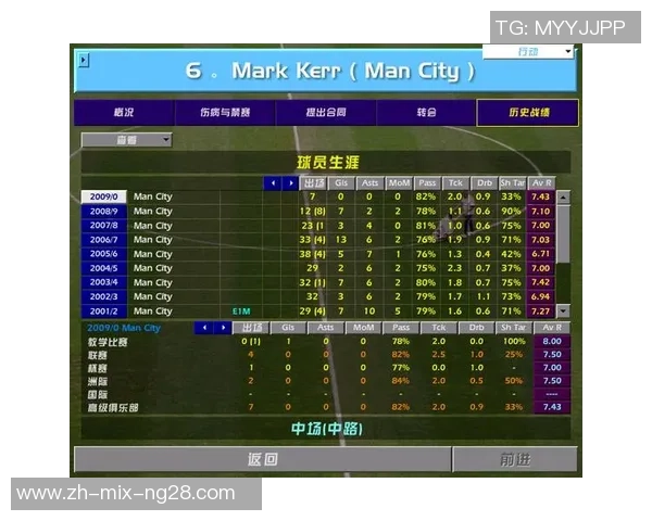 足球经理游戏的魅力与挑战解析如何在知乎上找到最佳攻略与经验分享